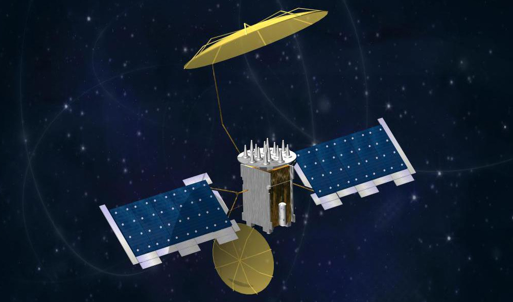 műhold 2